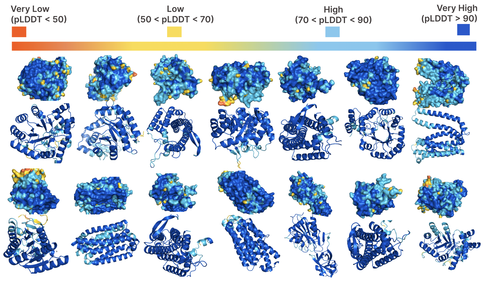 All-Atom Protein Generation with Latent Diffusion